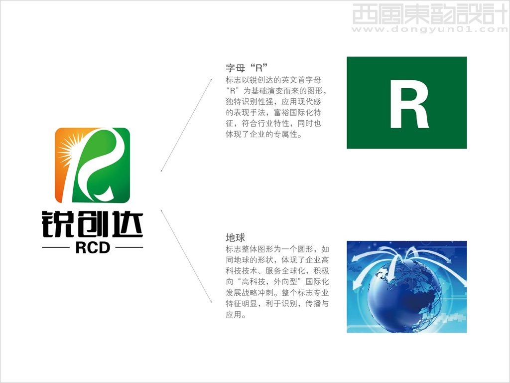 北京銳創(chuàng)達(dá)食品有限公司logo設(shè)計創(chuàng)意說明