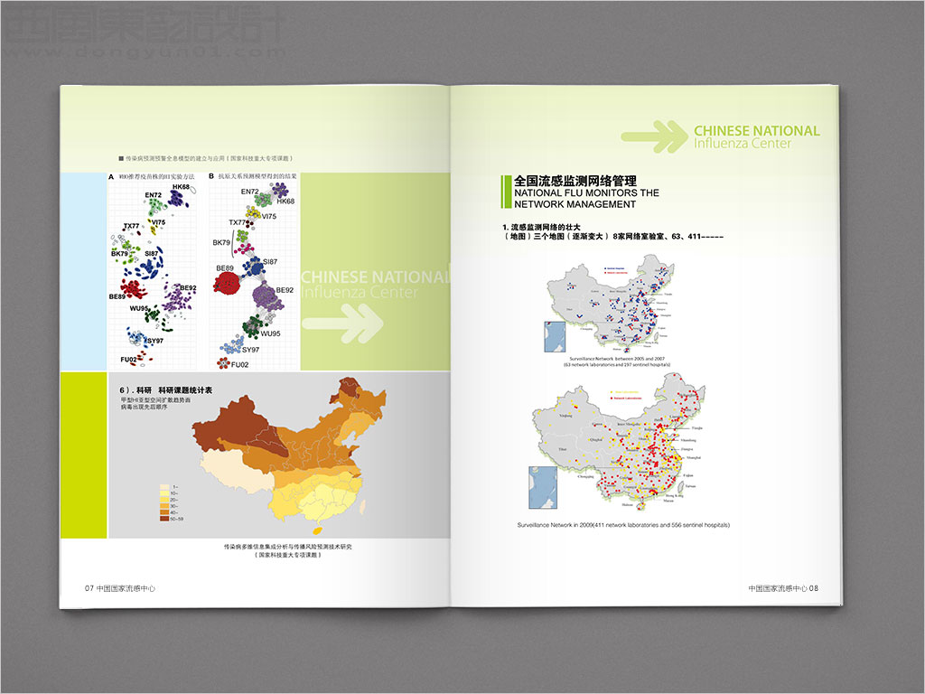 國家流感中心畫冊設計之全國流感監(jiān)測網絡內頁設計