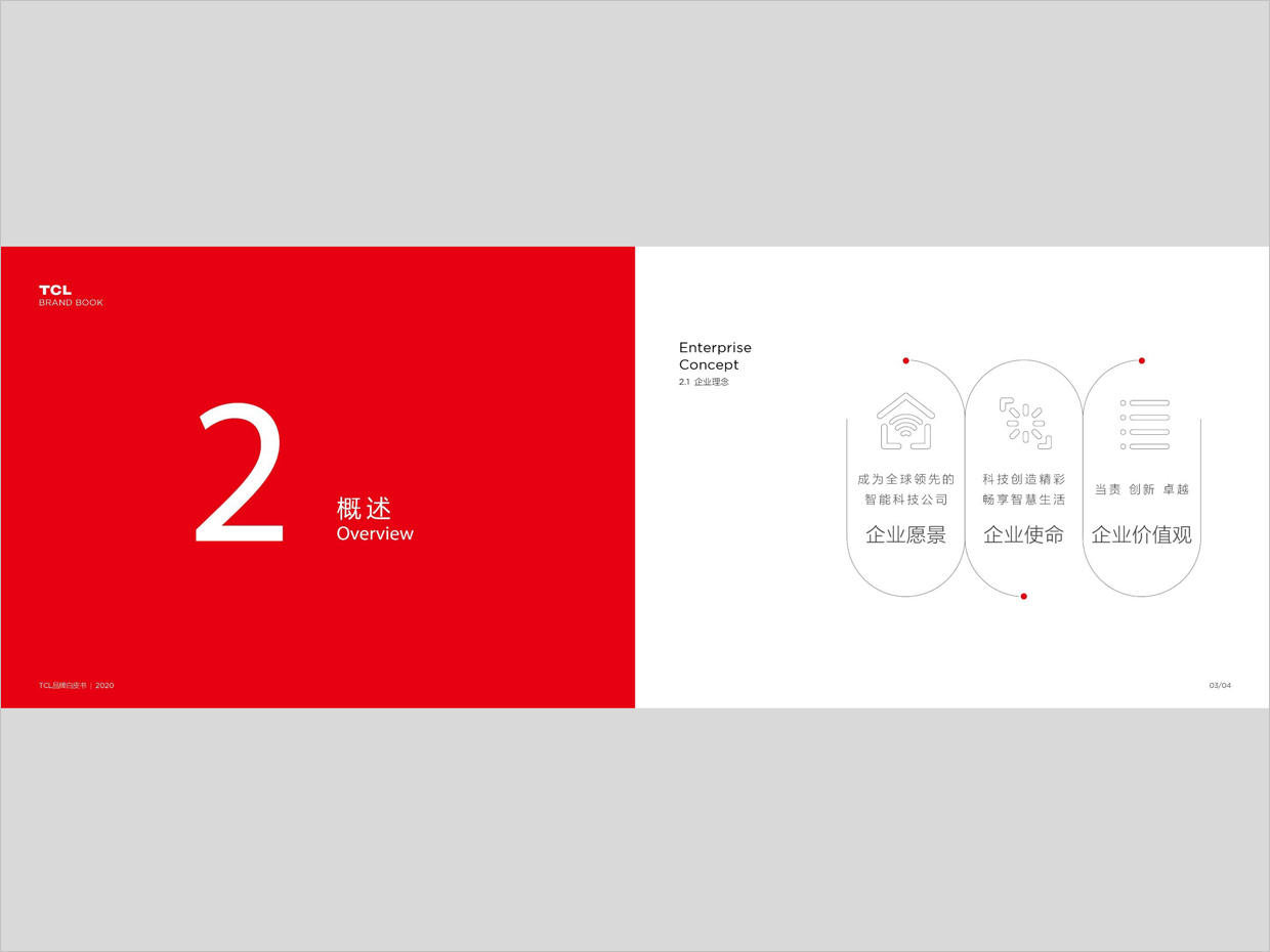 TCL科技集團公司智能終端業(yè)務品牌白皮書設計之概述頁面設計 TCL科技集團公司智能終端業(yè)務品牌白皮書設計之概述頁面設計