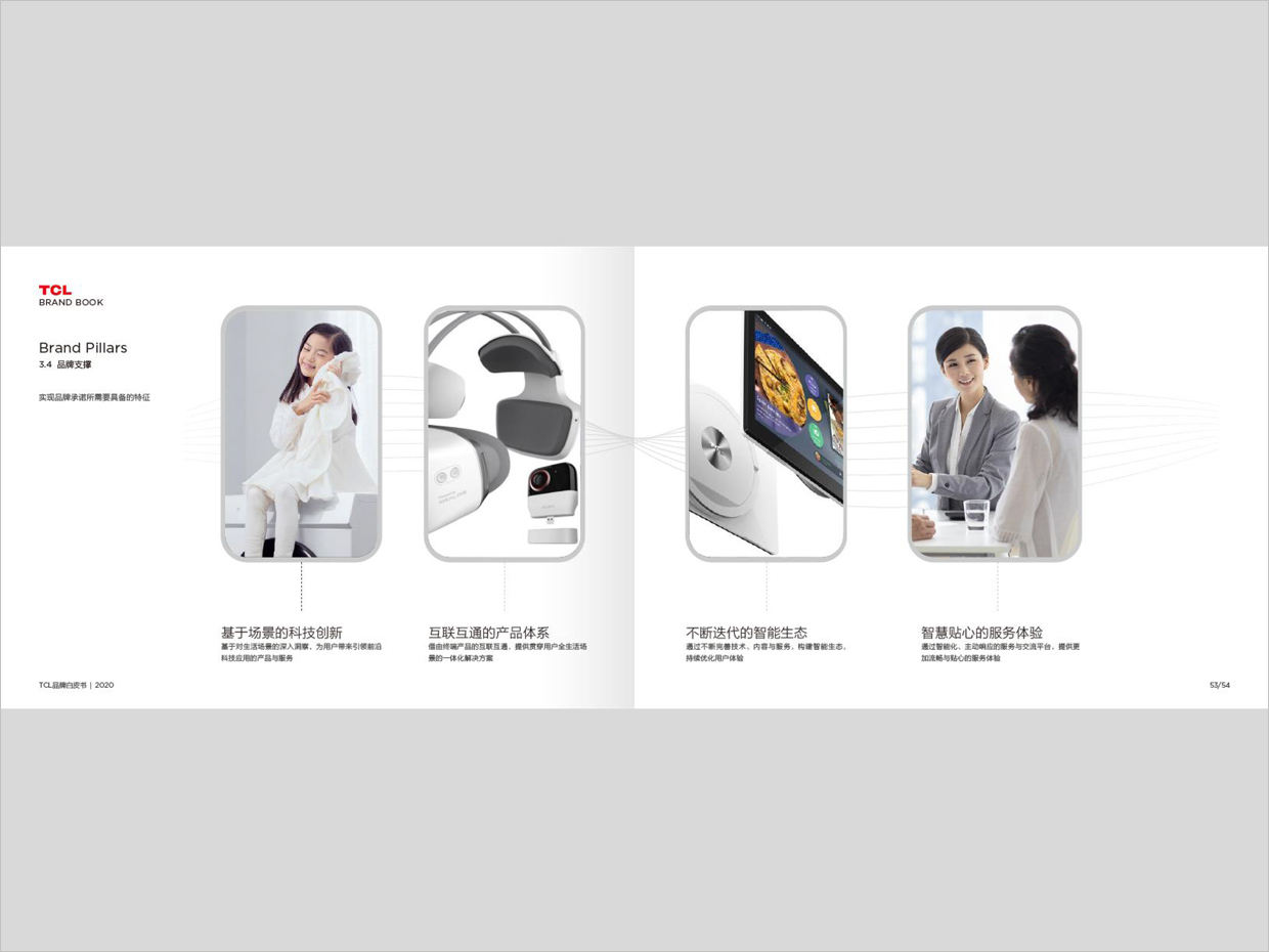 TCL科技集團公司智能終端業(yè)務品牌白皮書設計之品牌支撐頁面設計 TCL科技集團公司智能終端業(yè)務品牌白皮書設計之品牌支撐頁面設計