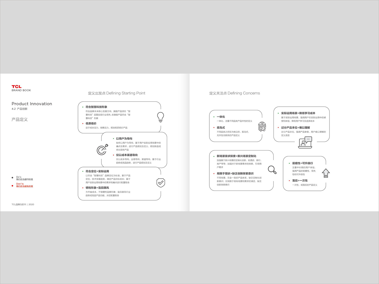 TCL科技集團公司智能終端業(yè)務品牌白皮書設計之品牌創(chuàng)新頁面設計 TCL科技集團公司智能終端業(yè)務品牌白皮書設計之品牌創(chuàng)新頁面設計