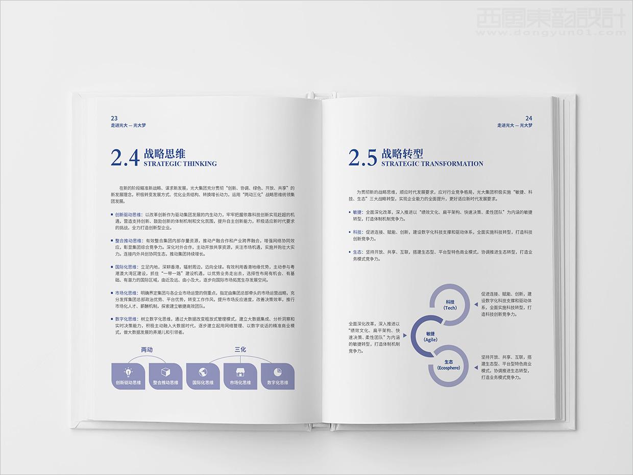 中國光大集團畫冊設(shè)計之畫冊內(nèi)頁設(shè)計