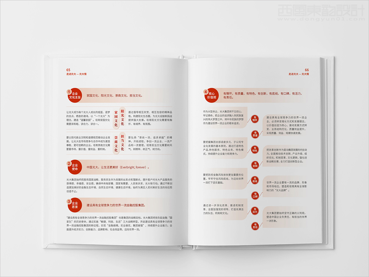 中國光大集團畫冊設(shè)計之畫冊內(nèi)頁設(shè)計