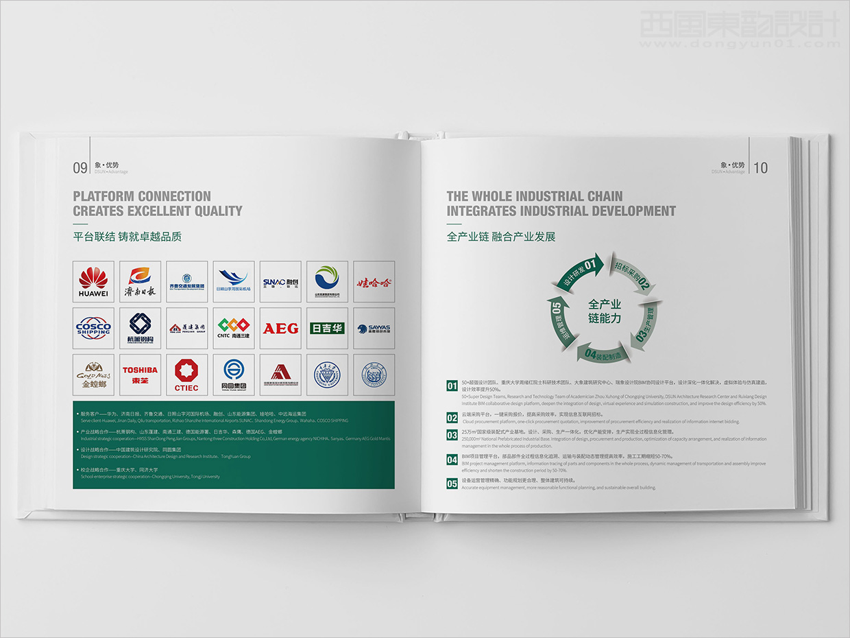 山東日照大象房屋建設(shè)公司畫冊(cè)設(shè)計(jì)之平臺(tái)聯(lián)結(jié)內(nèi)頁設(shè)計(jì) 山東日照大象房屋建設(shè)公司畫冊(cè)設(shè)計(jì)之平臺(tái)聯(lián)結(jié)內(nèi)頁設(shè)計(jì)