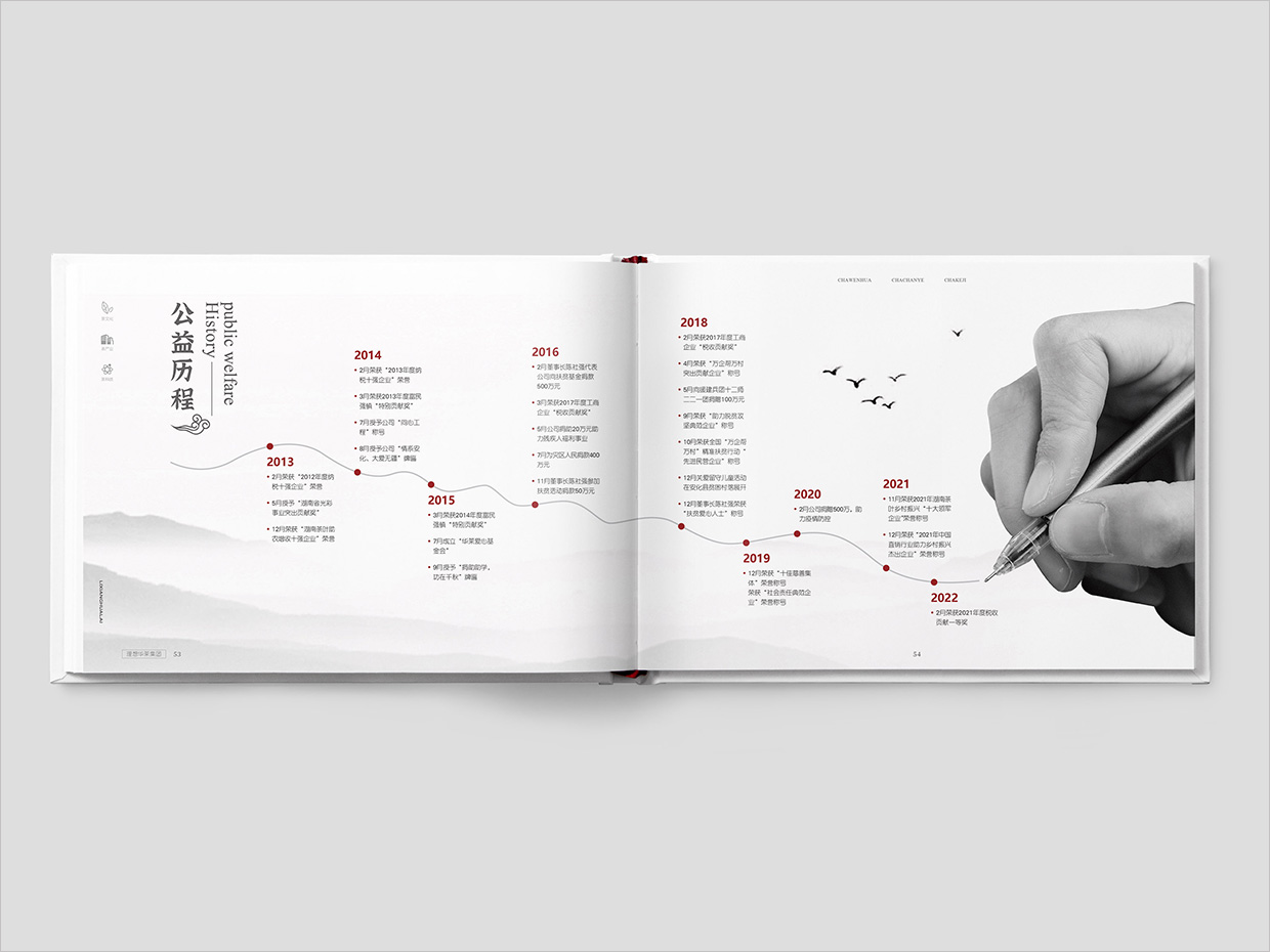 理想華萊科技集團(tuán)公司畫冊設(shè)計(jì)之公益歷程頁面設(shè)計(jì)
