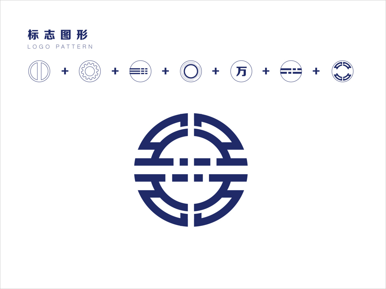 北京萬旺科技公司logo設(shè)計之理念釋義 北京萬旺科技公司logo設(shè)計之理念釋義