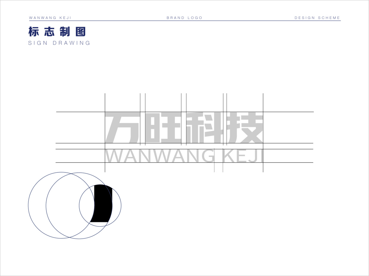 北京萬旺科技公司logo設(shè)計之字體標(biāo)準(zhǔn)化制圖 北京萬旺科技公司logo設(shè)計之字體標(biāo)準(zhǔn)化制圖